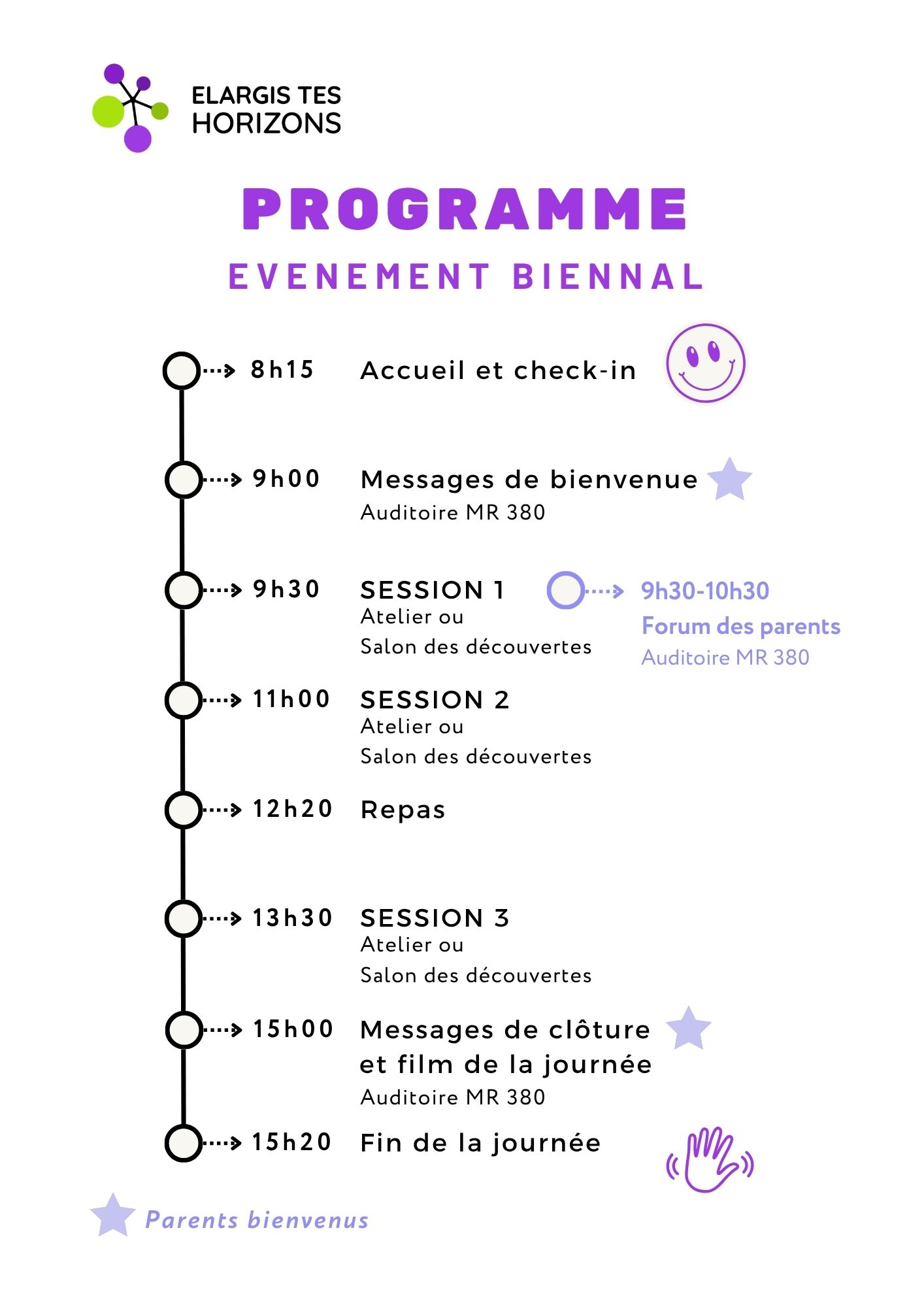 2026 Programme participantes